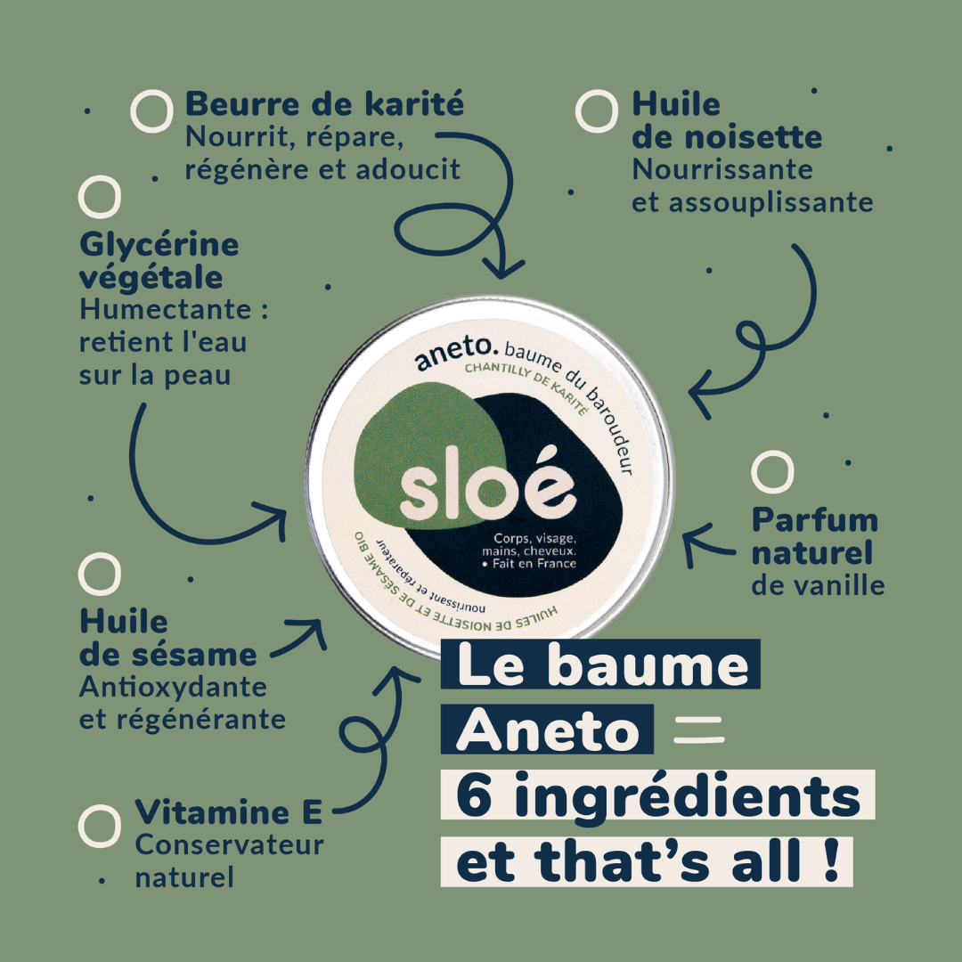 Aneto : le baume multi-usages nourrissant et réparateur