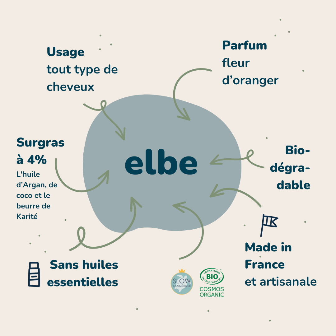 Elbe : le shampoing solide tout type de cheveux (60G)