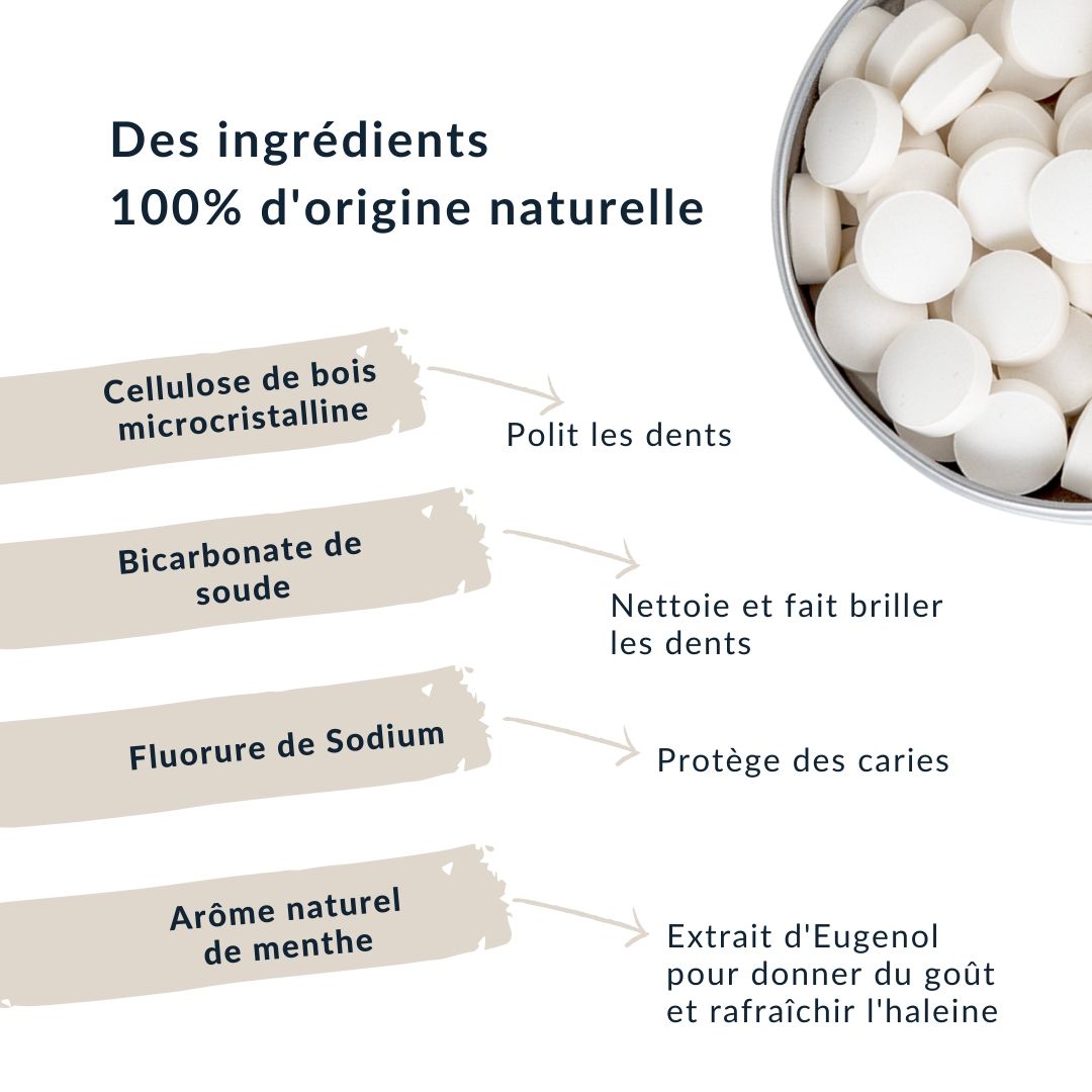 Dentifrice solide en pastilles - menthe