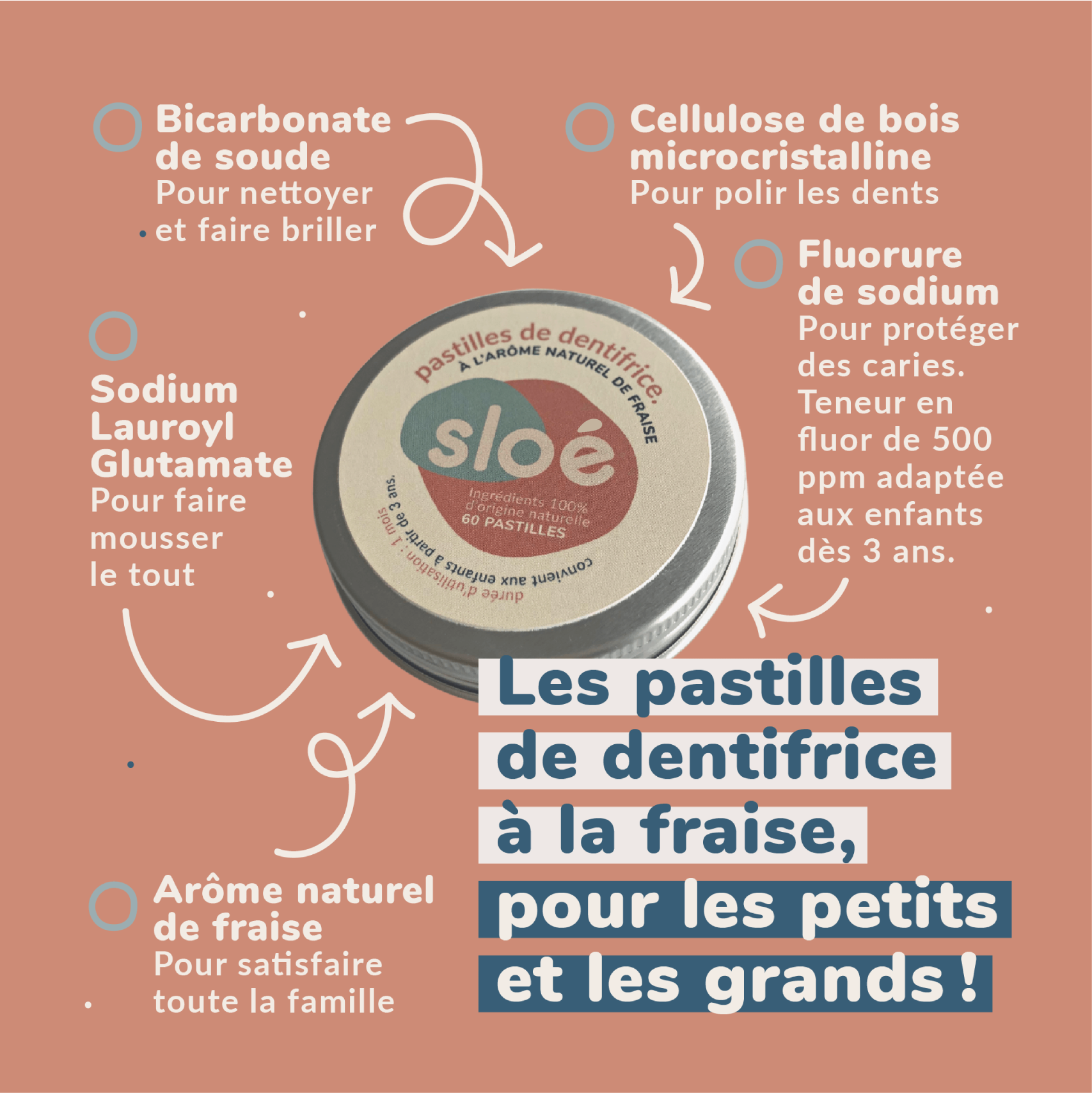 Dentifrice solide en pastilles - fraise 🍓