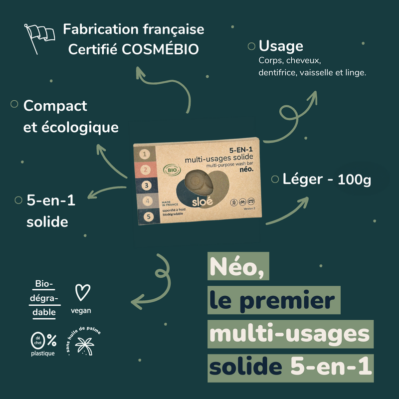 New | Néo: the first solid multi-purpose 5-in-1 (100g)