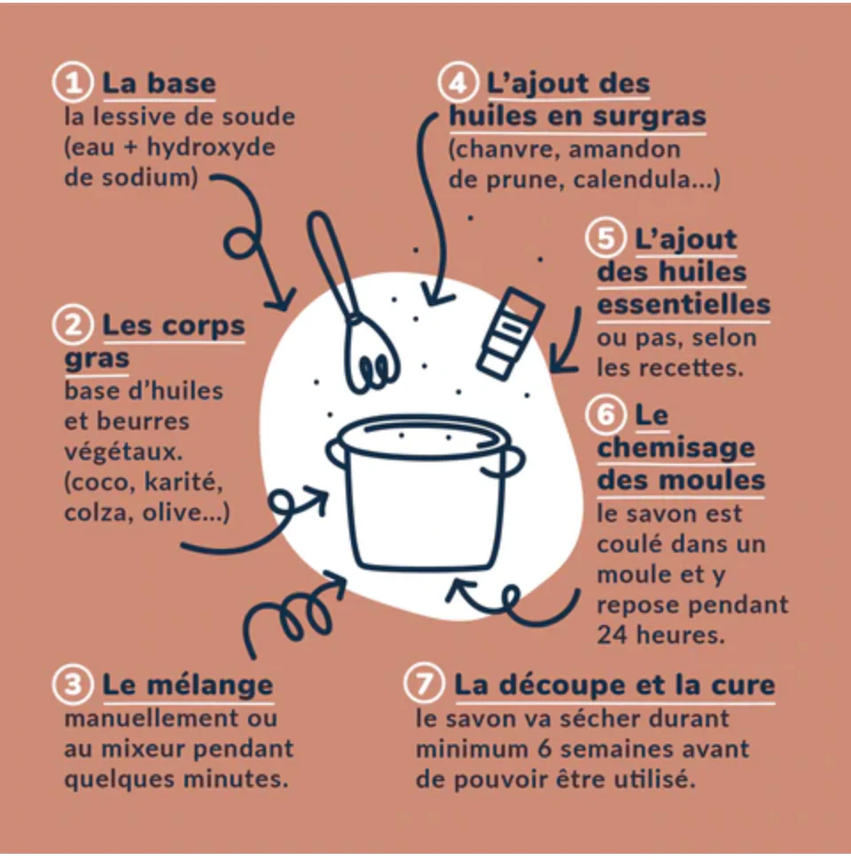 capturedecran2022-06-15a15-f0yh_cvLu.png