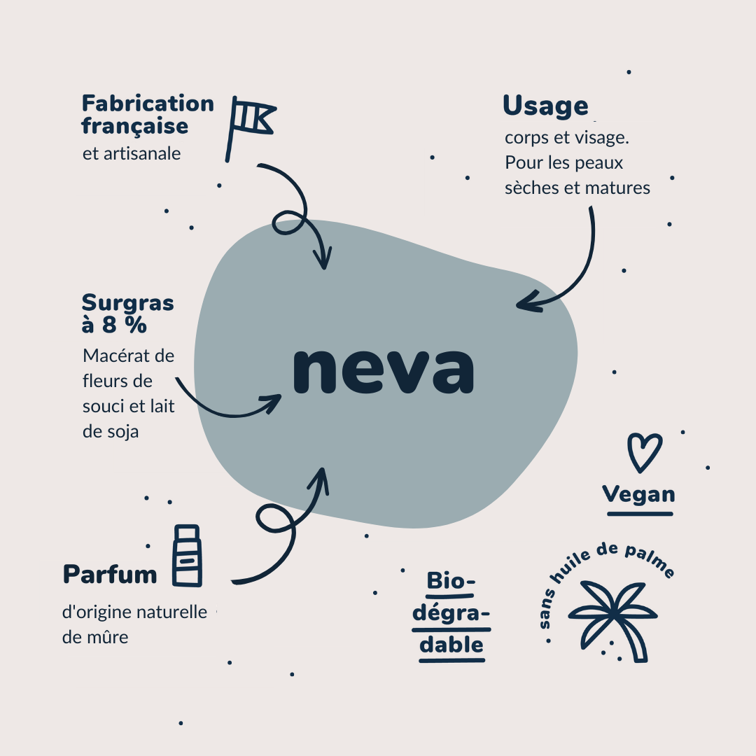Neva : le savon à froid pour peaux sèches (100G)
